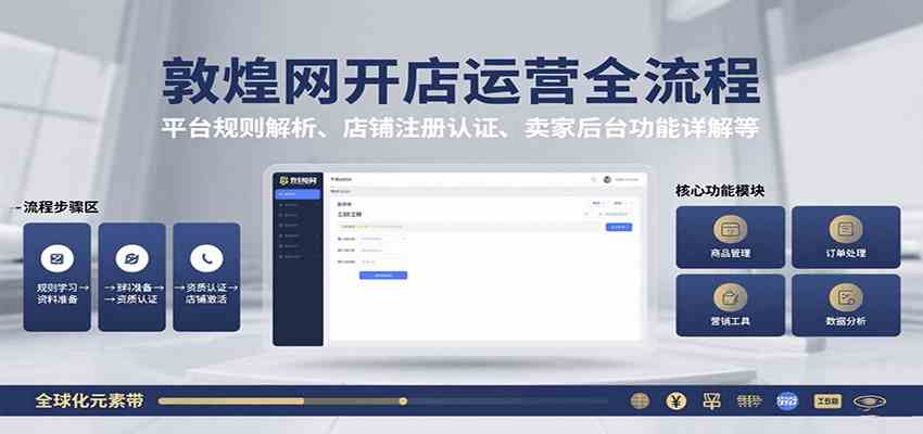 敦煌网开店运营全流程：平台规则解析、店铺注册认证、卖家后台功能详解等_菜菜笔记