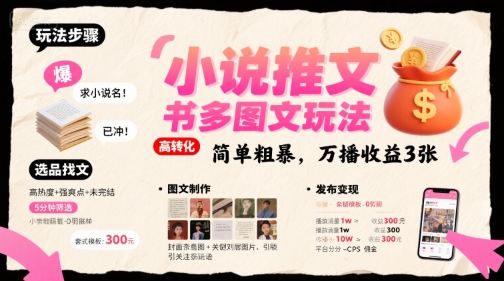 小说推文小红书多图文玩法，简单粗暴，万播收益3张_菜菜笔记