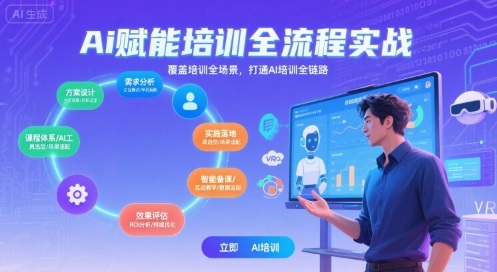 AI赋能培训全流程实站，覆盖培训全场景，打通 Al培训全链路_菜菜笔记