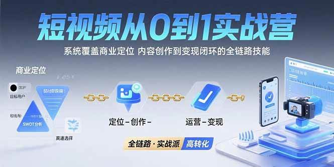 （15570期）短视频从0到1的实战营：系统覆盖商业定位,内容创作到变现闭环的全链路技能_菜菜笔记