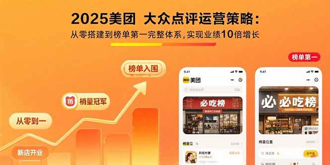 （15602期）2025美团 大众点评运营策略:从零搭建到榜单第一完整体系,实现业绩10倍增长_菜菜笔记