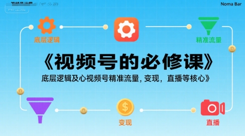 视频号的必修课，视频号的底层逻辑及核心视频号精准流量，变现，直播等核心_菜菜笔记