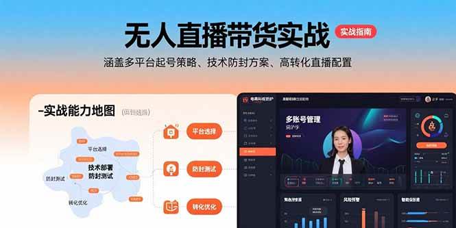 （15622期）无人直播带货实战，涵盖多平台起号策略、技术防封方案、高转化直播配置_菜菜笔记
