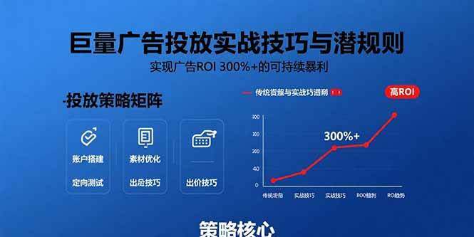 （15626期）巨量广告投放实战技巧与潜规则：实现广告ROI 300%+的可持续暴利_菜菜笔记