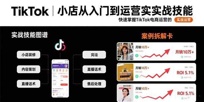 （15629期）TikTok小店从入门到运营实战技能：快速掌握TikTok电商运营的完整方法论_菜菜笔记