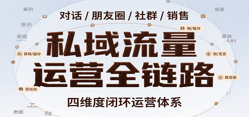 私域流量运营全链路，开场对话设计、朋友圈运营、社群管理、一对一销售SOP_菜菜笔记