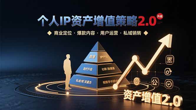 （15653期）个人IP资产增值策略2.0 拆解商业定位/爆款内容/用户运营/私域销转四大模块_菜菜笔记