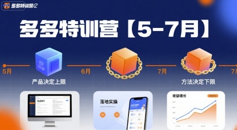 多多特训营【5-7月】产品决定上限，方法决定下限，各种玩法技巧落地实操_菜菜笔记
