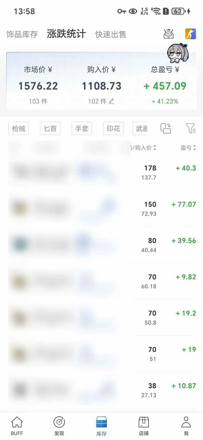 （15666期）2025网易buff搬砖，一周操作2小时，收入1600+_菜菜笔记