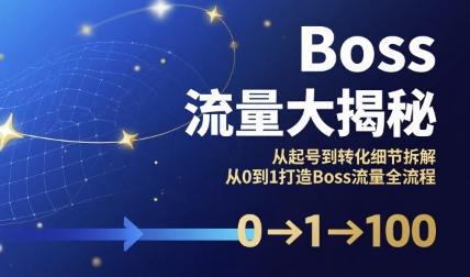 Boss流量大揭秘，从起号到转化细节拆解，从0到1打造Boss流量全流程_菜菜笔记