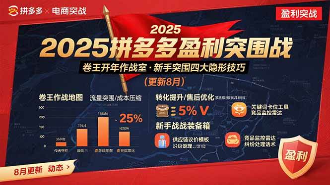 （15687期）2025拼多多盈利突围战：卷王开年作战室，新手突围四大隐形技巧(更新8月)_菜菜笔记