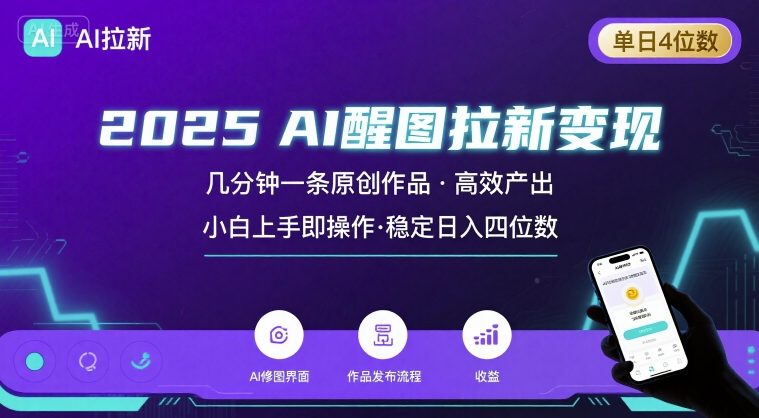 2025最强AI醒图拉新，几分钟一条原创作品，单日收入4位数，小白也能上手操作_菜菜笔记