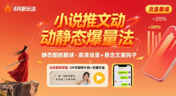 8月小说推文全新玩法，动静态图片+搭配小说文案爆量玩法_菜菜笔记