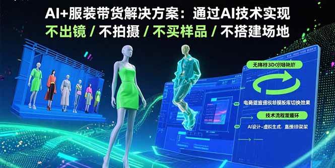 （15728期）AI+服装带货解决方案：通过AI技术实现 不出镜/不拍摄/不买样品/不搭建场地_菜菜笔记