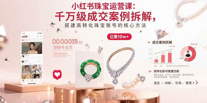 （15742期）小红书珠宝运营课：千万级成交案例拆解，搭建高转化珠宝账号的核心方法_菜菜笔记