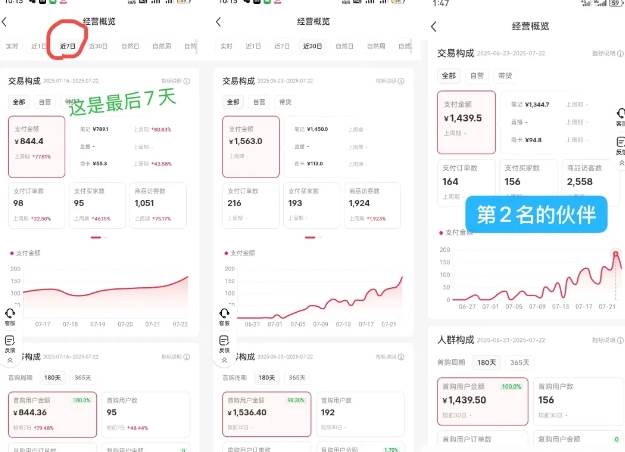 （15749期）小红书虚拟电商创富课：零成本开店/爆款笔记/自动发货,30天打造被动收入_菜菜笔记