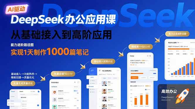 （15754期）DeepSeek办公应用课：从基础接入到高阶应用，实现1天制作1000篇笔记_菜菜笔记