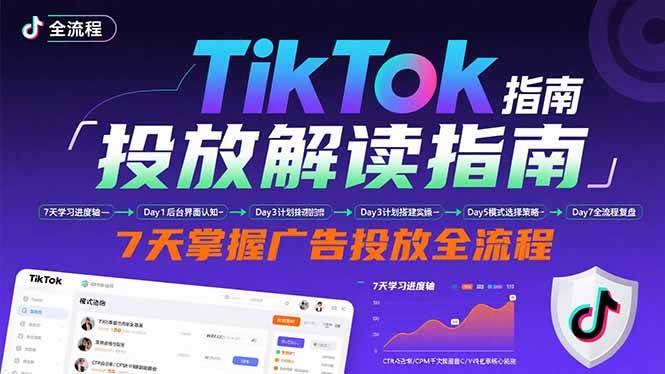 （15753期）TikTok投放解读指南：后台操作/计划建立/模式选择，7天掌握广告投放全流程_菜菜笔记