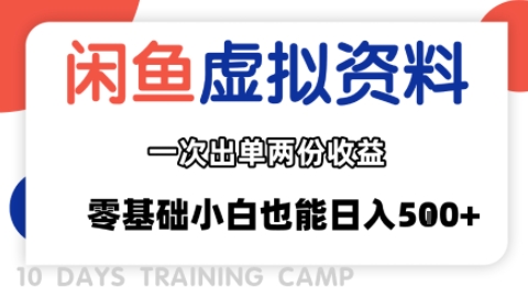 闲鱼虚拟资料新变现玩法，信息差项目，一次出单两份收益，无需囤货，可批量矩阵，零基础小白也能日入多张_菜菜笔记