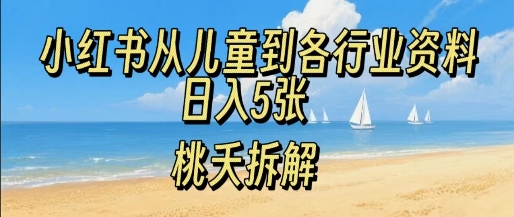 小红书从儿童到各行业学习资料，日入5张_菜菜笔记