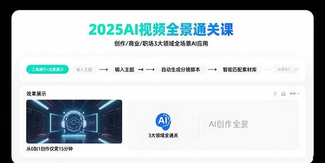（15762期）2025AI视频全景通关课：涵盖创作/商业/职场3大领域 掌握AI全场景应用_菜菜笔记