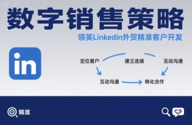 数字销售策略领英LinkedIn外贸精准客户开发_菜菜笔记
