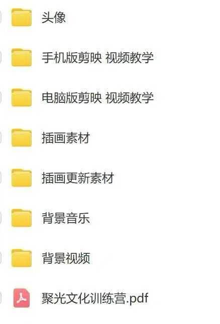 减肥短视频运营实战课：含素材制作、剪映教学，讲精准引流、变现设计与内容模板技巧_菜菜笔记