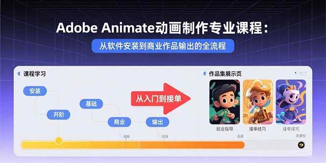 （15846期）Adobe Animate动画制作专业课程：从软件安装到商业作品输出的全流程_菜菜笔记