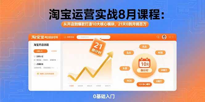 （15849期）淘宝运营实战8月课程：从开店到爆款打造10大核心模块，21天0到月销百万_菜菜笔记