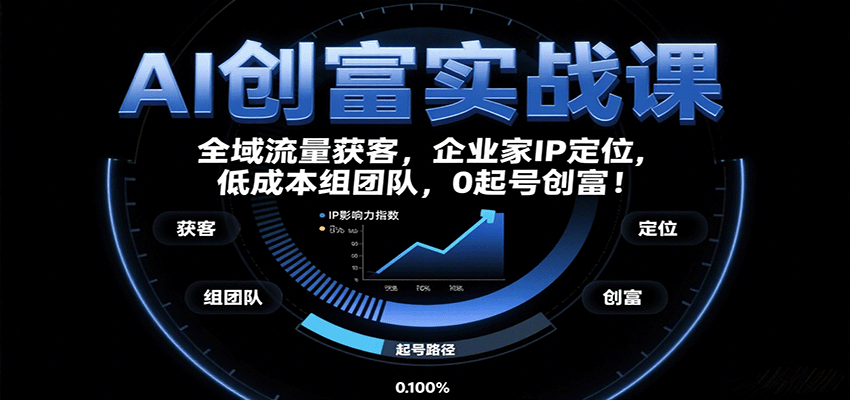 AI创富实战课：企业家IP定位，全域流量获客，低成本组团队，0起号创富！_菜菜笔记