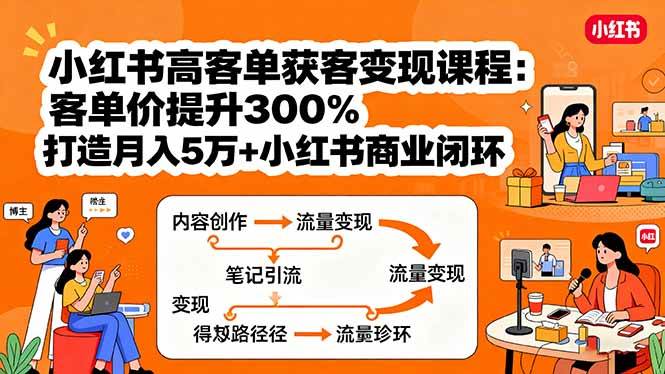 （15981期）小红书高客单获客变现课程：客单价提升300%，打造月入10万+小红书商业闭环_菜菜笔记