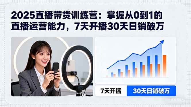 （15989期）2025直播带货训练营：掌握从0到1的直播运营能力，7天开播30天日销破万_菜菜笔记