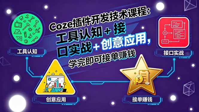 （15976期）Coze插件开发技术课程：工具认知+接口实战+创意应用，学完即可接单赚钱_菜菜笔记