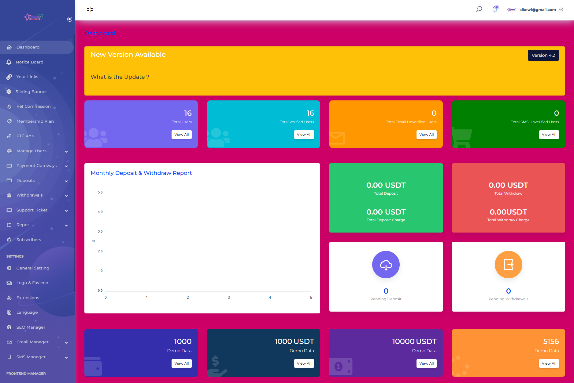SENNA海外广告奖励投资理财源码/附详细教程_菜菜笔记