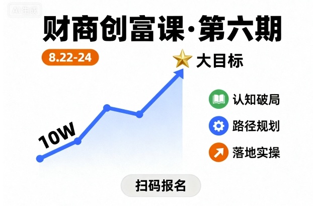 财商创富课第六期8月22-24号，如何从10W起步，一步步实现大目标_菜菜笔记