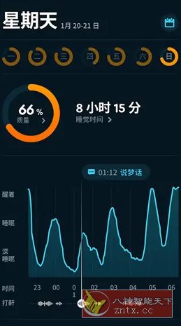 Sleep Cycle睡眠周期 v4.25.35高级版_菜菜笔记