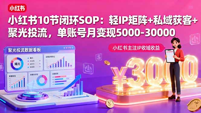 （16026期）小红书10节闭环SOP：轻IP矩阵+私域获客+聚光投流，单账号月变现5000-30000_菜菜笔记