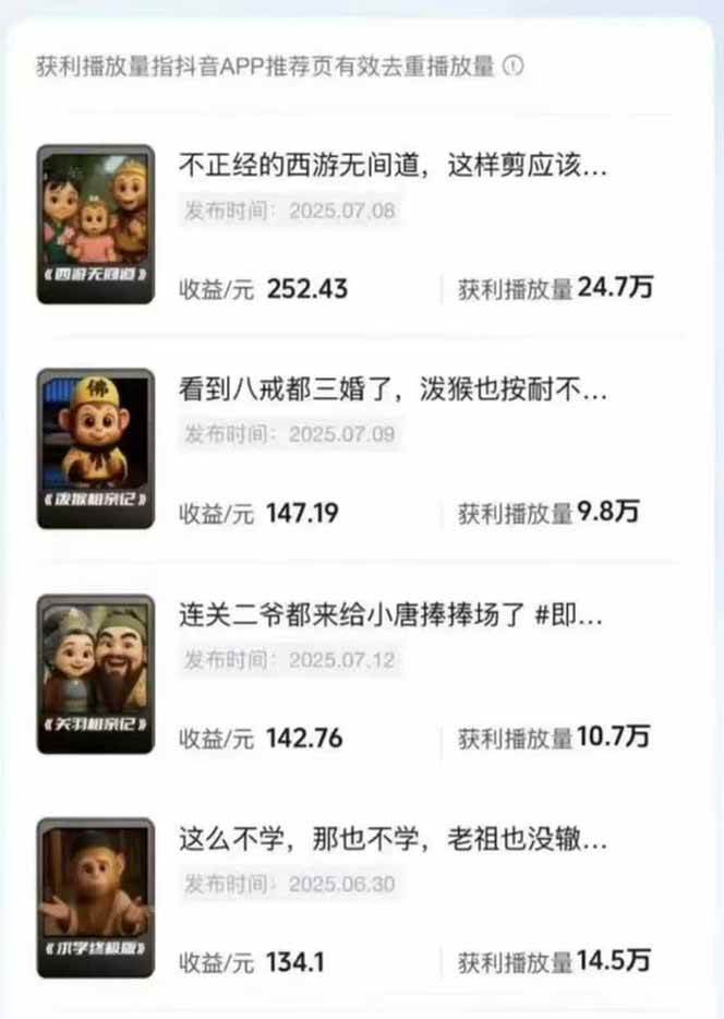 潮式无厘头抖音变现课，独创工业化生产流程，单号月收益2万+_菜菜笔记