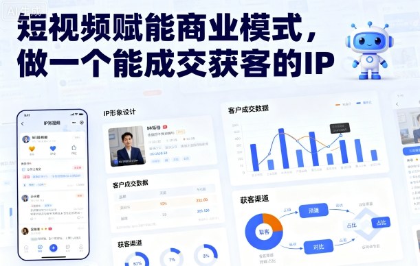 短视频赋能商业模式，做一个能成交获客的IP_菜菜笔记