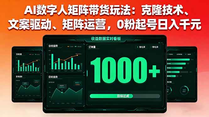 （16050期）AI数字人矩阵带货玩法：克隆技术、文案驱动、矩阵运营，0粉起号日入千元_菜菜笔记