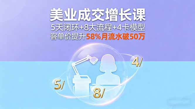 美业成交增长课，5天闭环+8大流程+4卡模型，客单价提升58%月流水破50万_菜菜笔记