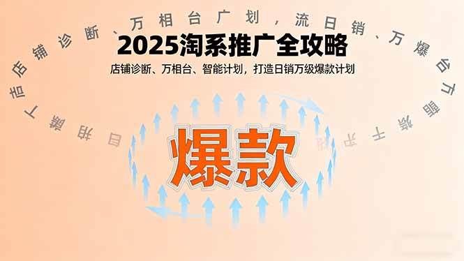 （16067期）2025淘系推广全攻略，店铺诊断、万相台、智能计划，打造日销万级爆款计划_菜菜笔记
