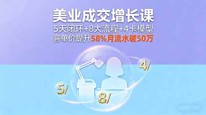 （16064期）美业成交增长课，5天闭环+8大流程+4卡模型，客单价提升58%月流水破50万_菜菜笔记