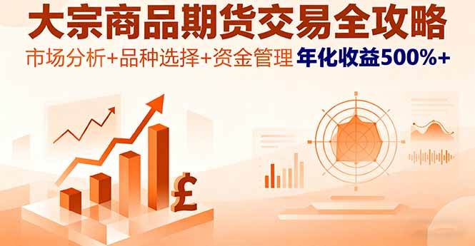（16083期）大宗商品期货交易全攻略，市场分析+品种选择+资金管理，年化收益500%+_菜菜笔记