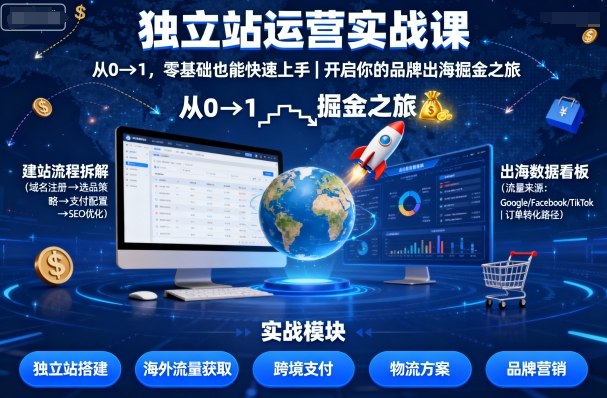 独立站运营实战课，从0到1，零基础也能快速上手，开启你的品牌出海掘金之旅_菜菜笔记