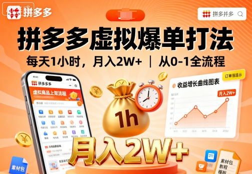 拼多多虚拟爆单打法，每天1小时，月入2W+，从0-1全流程_菜菜笔记
