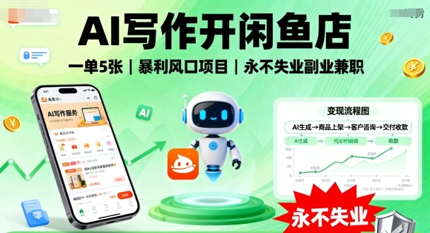 AI写作开闲鱼店，一单5张，暴利风口项目，永不失业副业兼职【全网首发】_菜菜笔记