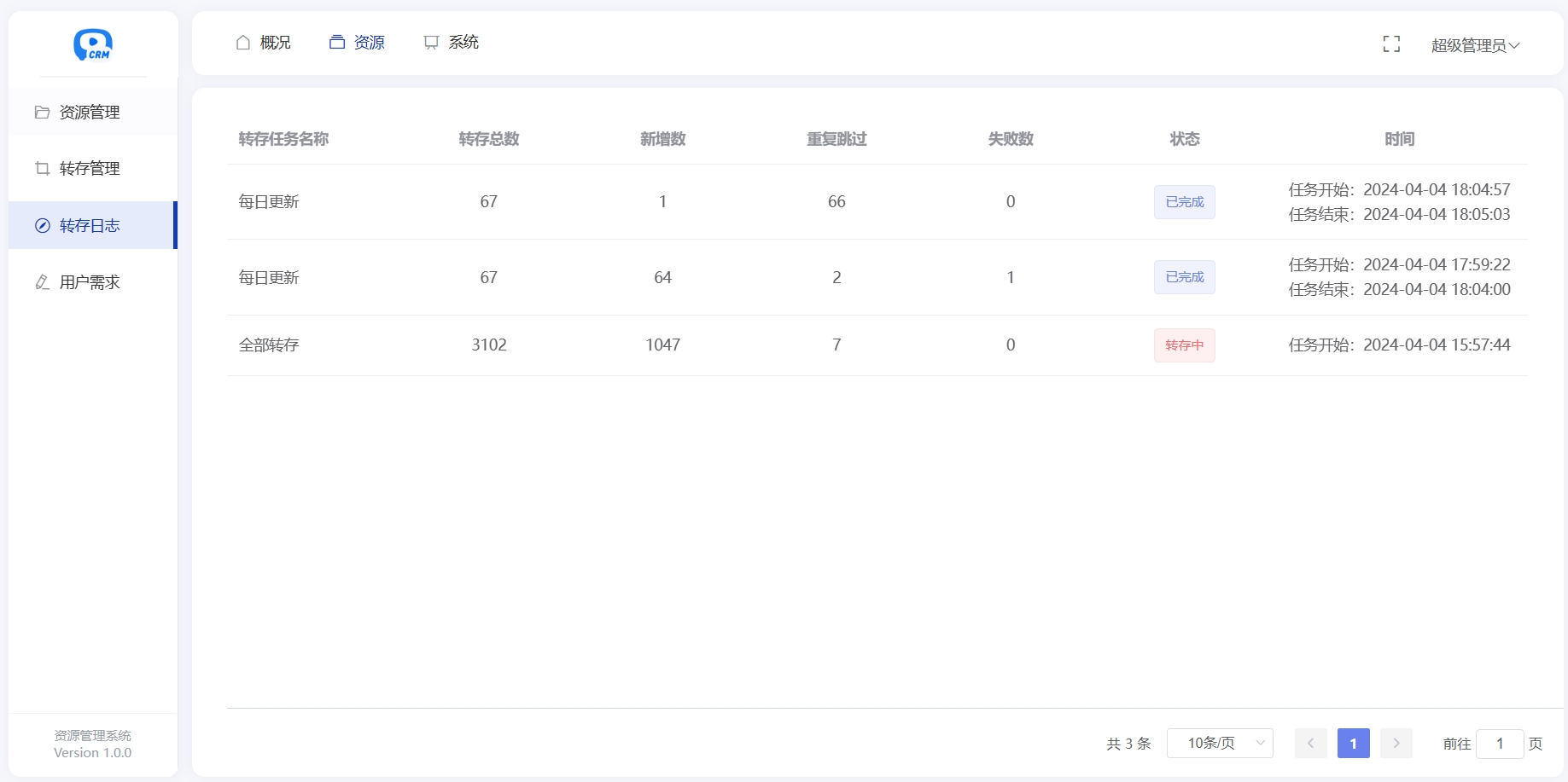 多盘资源搜索转存系统源码v3.6 全开源版_菜菜笔记