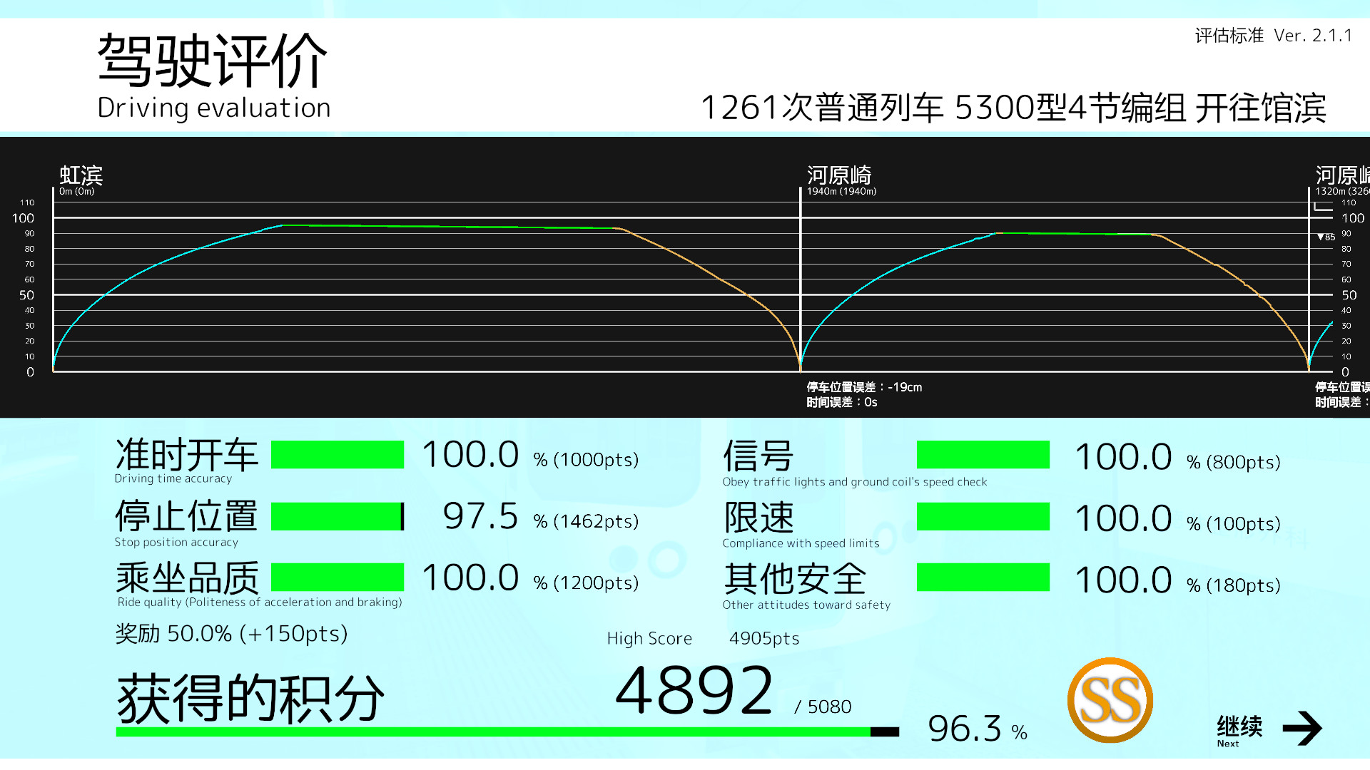 车组成员/TRAIN CREW_菜菜笔记