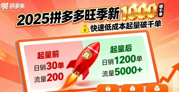 2025拼多多旺季新老店铺——快速低成本起量破千单_菜菜笔记